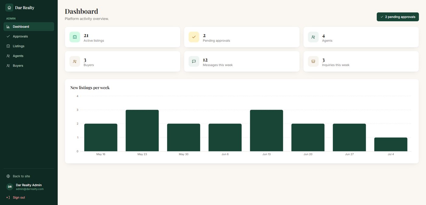Dar Realty screenshot 7